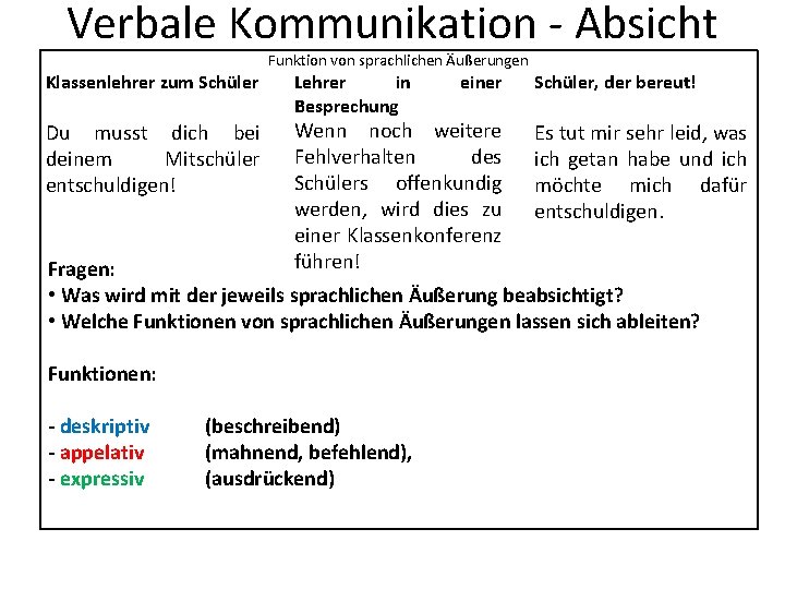 Verbale Kommunikation - Absicht Klassenlehrer zum Schüler Du musst dich bei deinem Mitschüler entschuldigen!