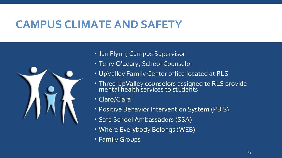 CAMPUS CLIMATE AND SAFETY Jan Flynn, Campus Supervisor Terry O’Leary, School Counselor Up. Valley