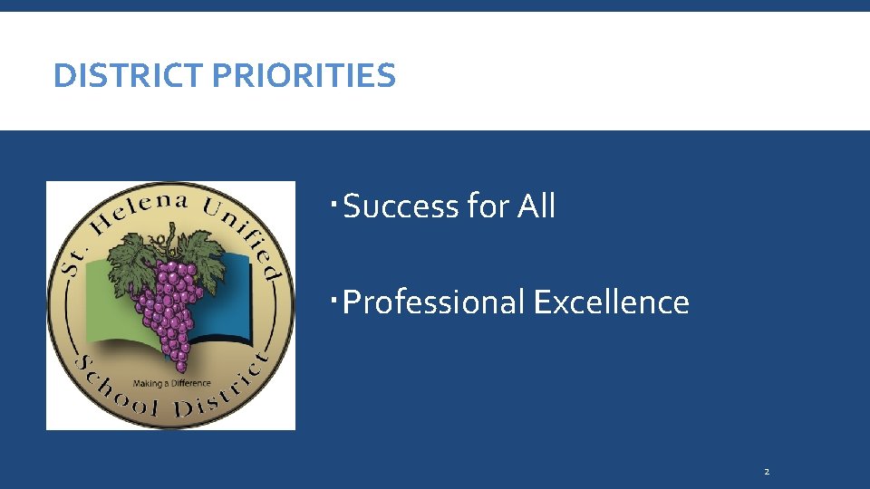 DISTRICT PRIORITIES Success for All Professional Excellence 2 