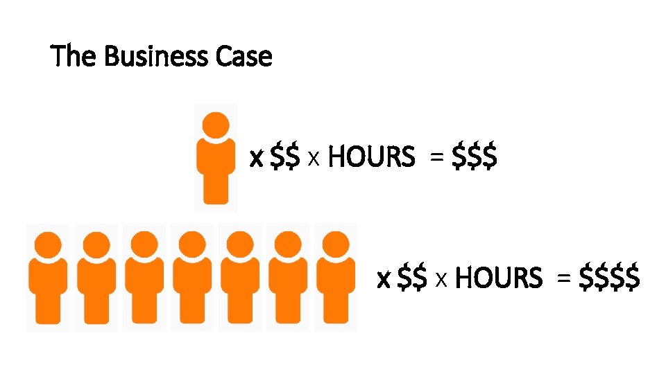 The Business Case x $$ x HOURS = $$$$ 