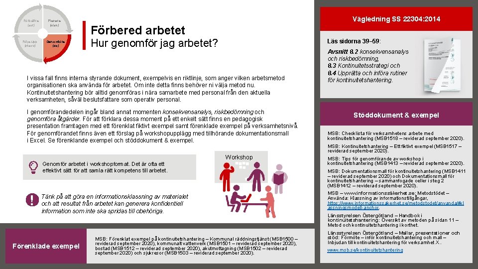 Förbättra (act) Följa upp (check) Planera (plan) Genomföra (do) Vägledning SS 22304: 2014 Förbered