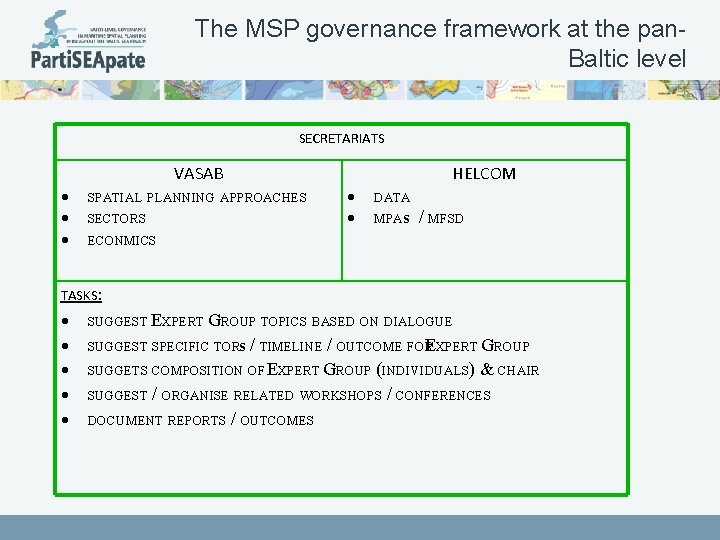 The MSP governance framework at the pan. Baltic level SECRETARIATS VASAB SPATIAL PLANNING APPROACHES