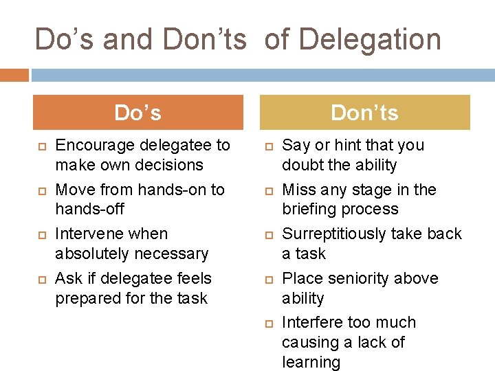 Do’s and Don’ts of Delegation Do’s Encourage delegatee to make own decisions Move from