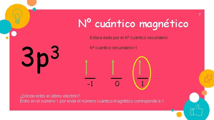 Nº cuántico magnético 3 3 p Estara dado por el Nº cuántico secundario Nº