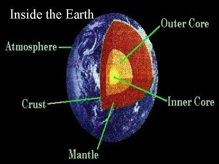 Inside the Earth 
