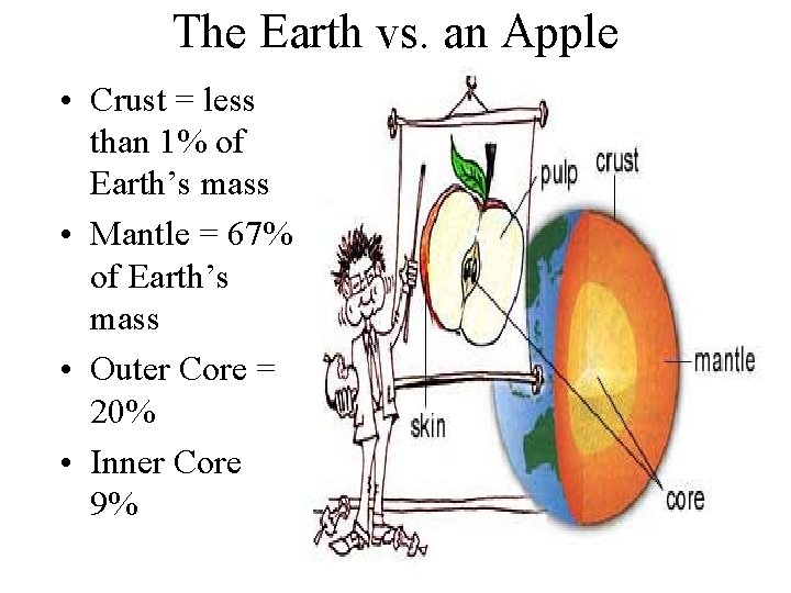 The Earth vs. an Apple • Crust = less than 1% of Earth’s mass
