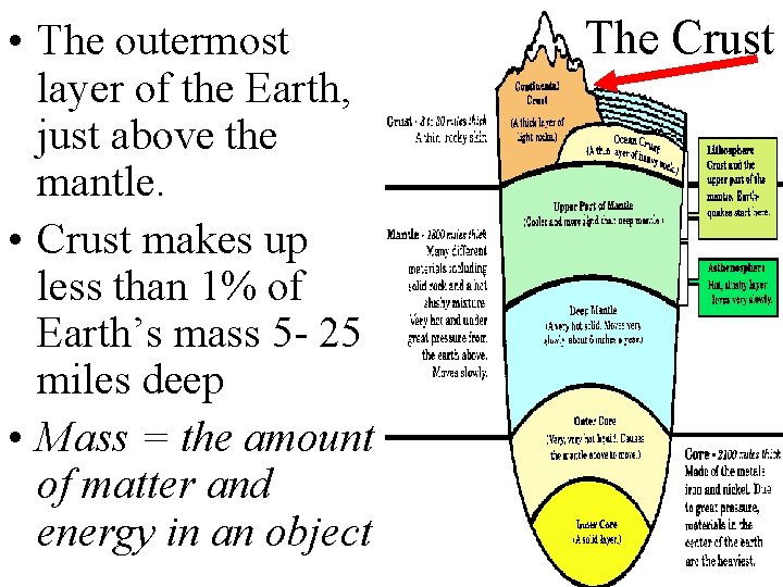  • The outermost layer of the Earth, just above the mantle. • Crust