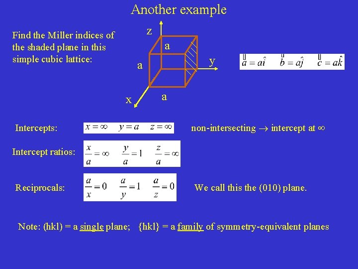 Another example z Find the Miller indices of the shaded plane in this simple Another example z Find the Miller indices of the shaded plane in this simple