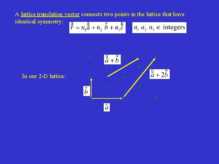 A lattice translation vector connects two points in the lattice that have identical symmetry: A lattice translation vector connects two points in the lattice that have identical symmetry: