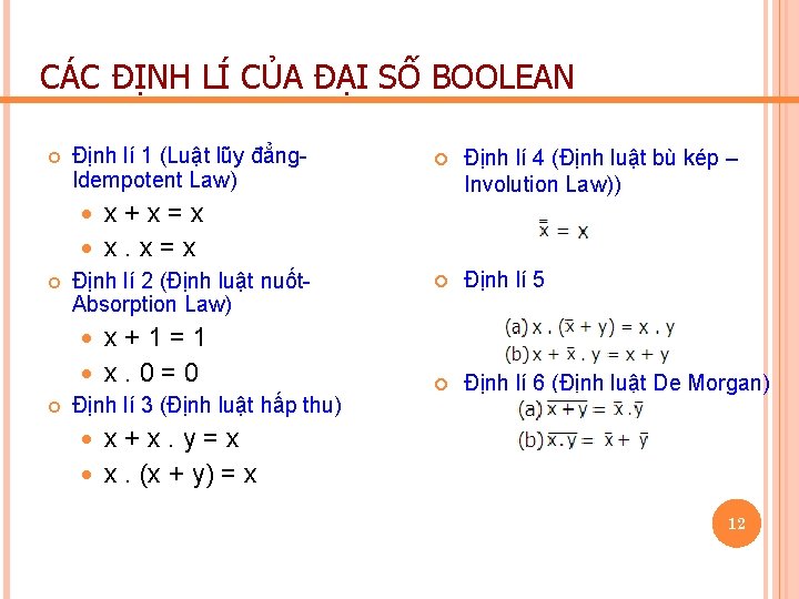 CÁC ĐỊNH LÍ CỦA ĐẠI SỐ BOOLEAN Định lí 1 (Luật lũy đẳng. Idempotent