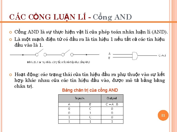 CÁC CỔNG LUẬN LÍ - Cổng AND là sự thực hiện vật lí của