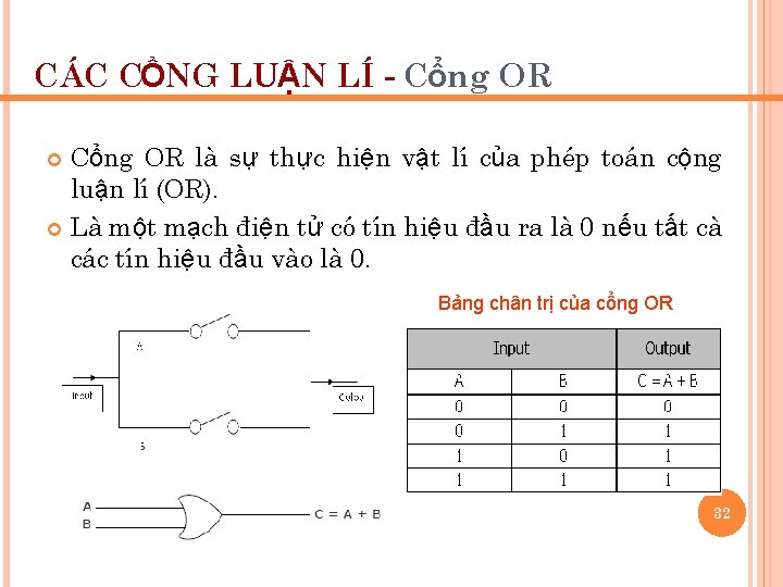 CÁC CỔNG LUẬN LÍ - Cổng OR là sự thực hiện vật lí của