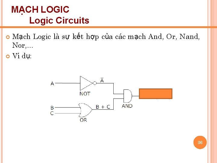 MẠCH LOGIC Logic Circuits Mạch Logic là sự kết hợp của các mạch And,