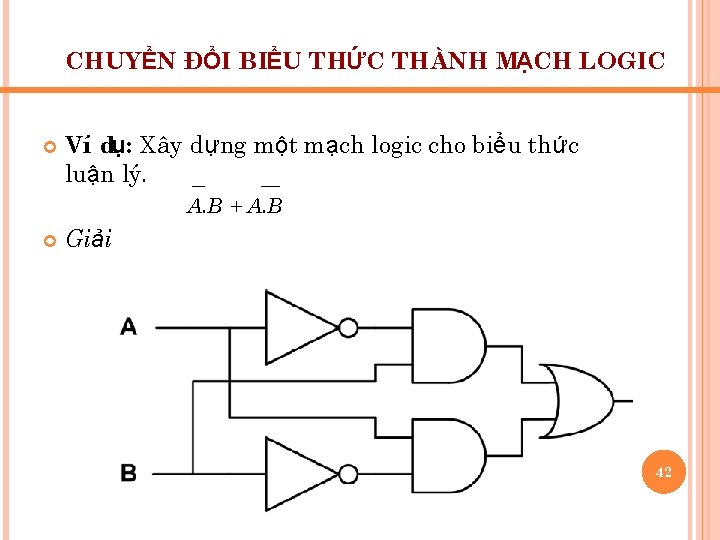 CHUYỂN ĐỔI BIỂU THỨC THÀNH MẠCH LOGIC Ví dụ: Xây dựng một mạch logic