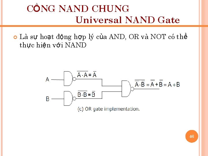 CỔNG NAND CHUNG Universal NAND Gate Là sự hoạt động hợp lý của AND,