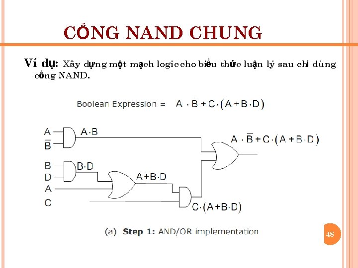 CỔNG NAND CHUNG Ví dụ: Xây dựng một mạch logic cho biểu thức luận