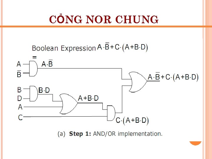 CỔNG NOR CHUNG 55 