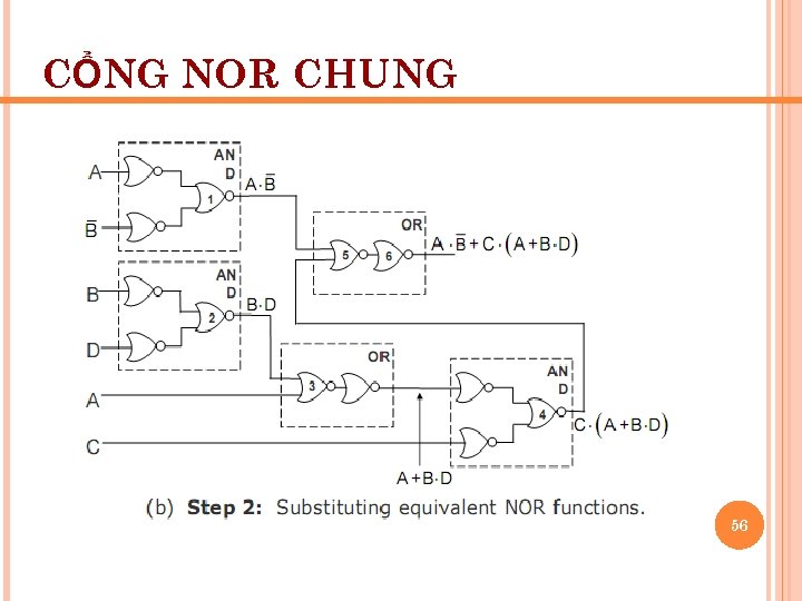 CỔNG NOR CHUNG 56 