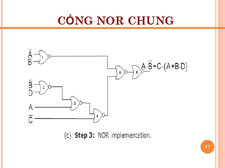 CỔNG NOR CHUNG 57 