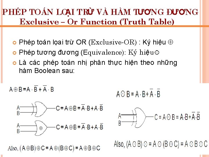 PHÉP TOÁN LOẠI TRỪ VÀ HÀM TƯƠNG ĐƯƠNG Exclusive – Or Function (Truth Table)