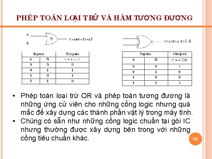 PHÉP TOÁN LOẠI TRỪ VÀ HÀM TƯƠNG ĐƯƠNG • Phép toán loại trừ OR