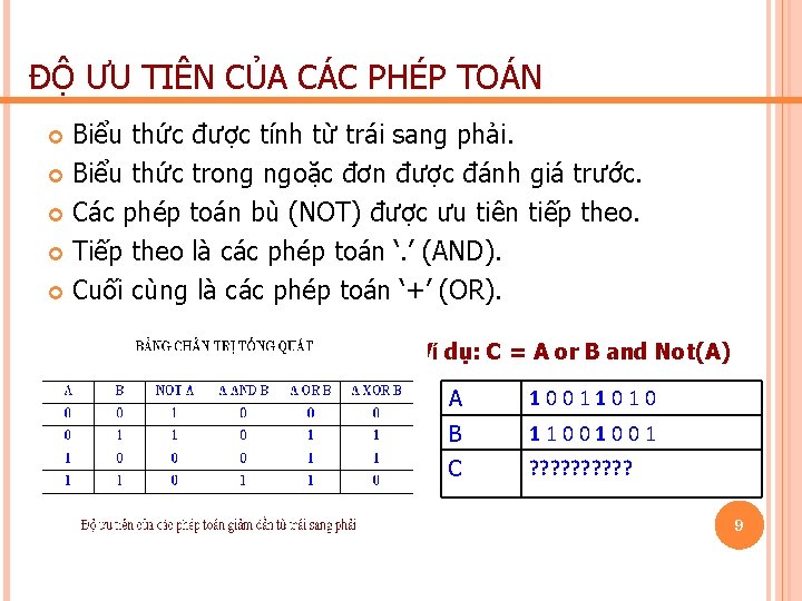 ĐỘ ƯU TIÊN CỦA CÁC PHÉP TOÁN Biểu thức được tính từ trái sang