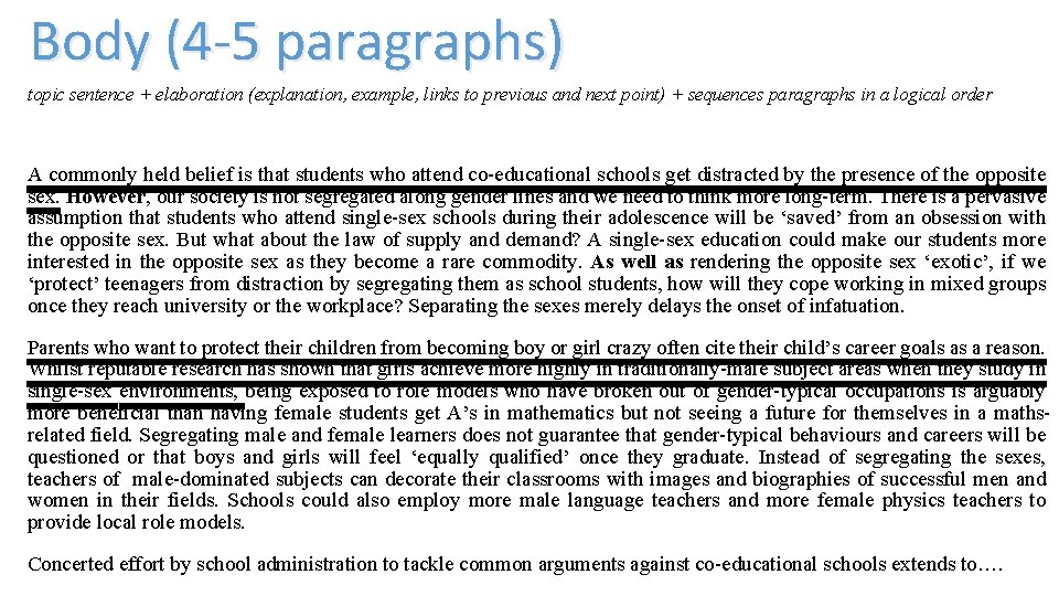 Body (4 -5 paragraphs) topic sentence + elaboration (explanation, example, links to previous and
