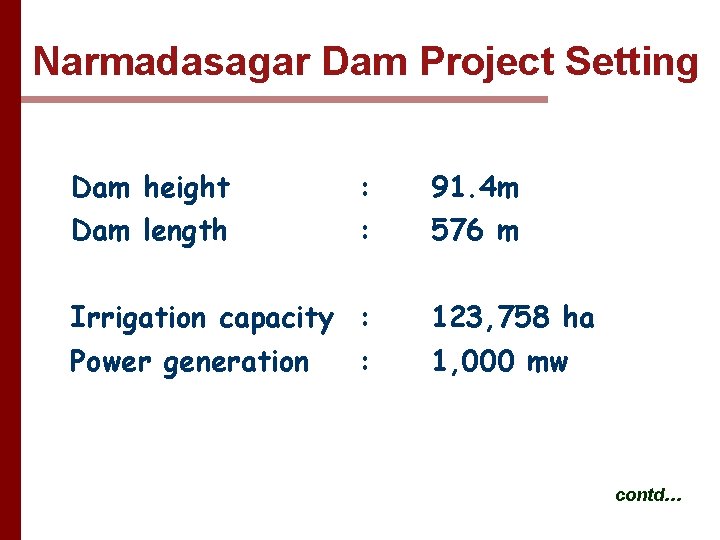 Narmadasagar Dam Project Setting Dam height Dam length : : Irrigation capacity : Power