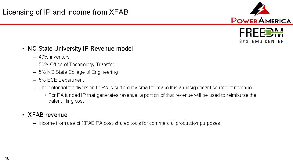 Licensing of IP and income from XFAB • NC State University IP Revenue model