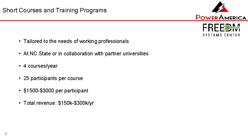 Short Courses and Training Programs • Tailored to the needs of working professionals •