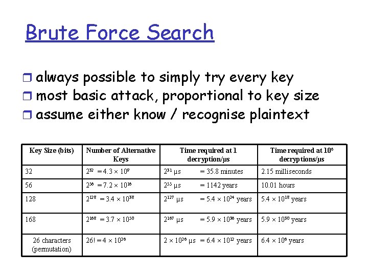 Brute Force Search r always possible to simply try every key r most basic