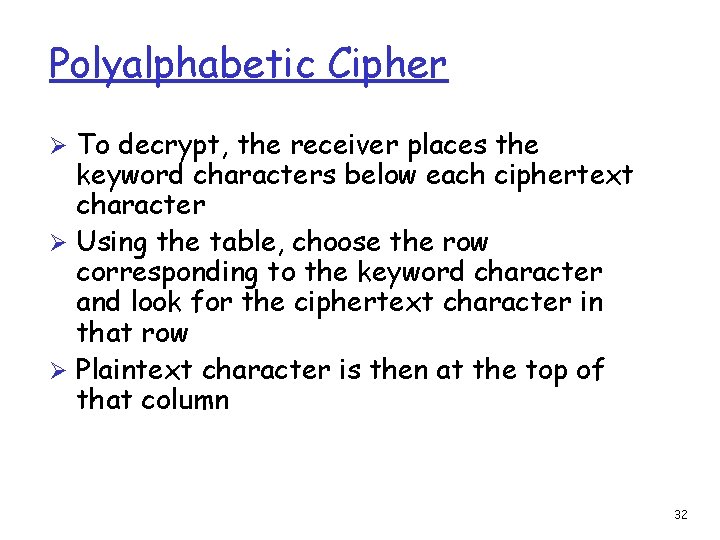 Polyalphabetic Cipher Ø To decrypt, the receiver places the keyword characters below each ciphertext