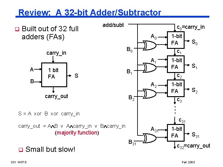 Review: A 32 -bit Adder/Subtractor Built out of 32 full adders (FAs) B 1