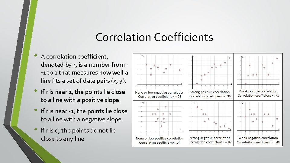 Correlation Coefficients • A correlation coefficient, denoted by r, is a number from -1