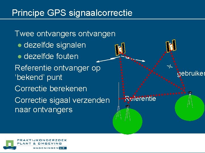 Principe GPS signaalcorrectie q n n n Twee ontvangers ontvangen l dezelfde signalen l