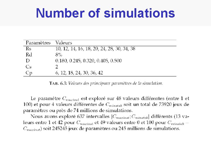 Number of simulations 
