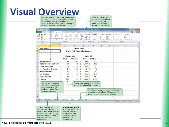 Visual Overview New Perspectives on Microsoft Excel 2013 XP 2 