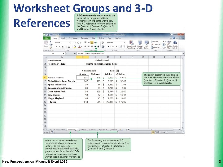Worksheet Groups and 3 -D References New Perspectives on Microsoft Excel 2013 XP 3