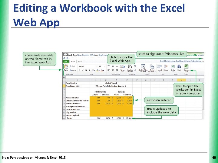 Editing a Workbook with the Excel Web App New Perspectives on Microsoft Excel 2013
