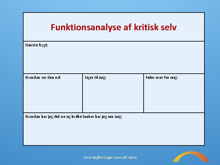 Funktionsanalyse af kritisk selv Største frygt: Hvordan ser den ud: Siger til mig: Hvordan