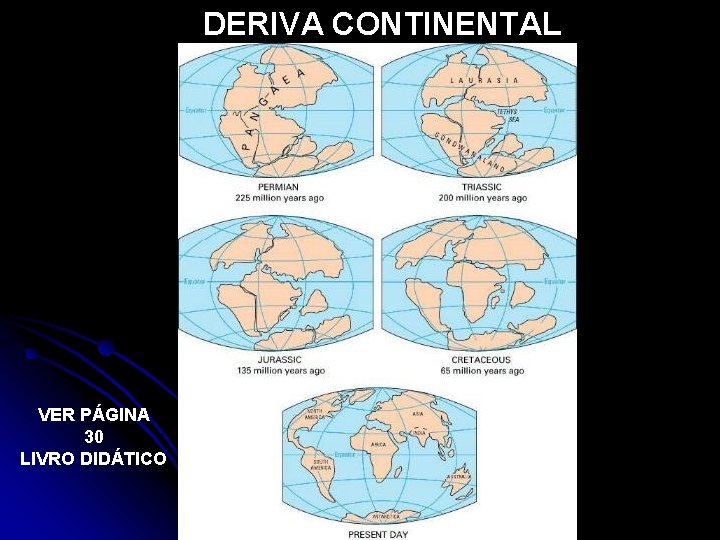 DERIVA CONTINENTAL VER PÁGINA 30 LIVRO DIDÁTICO 