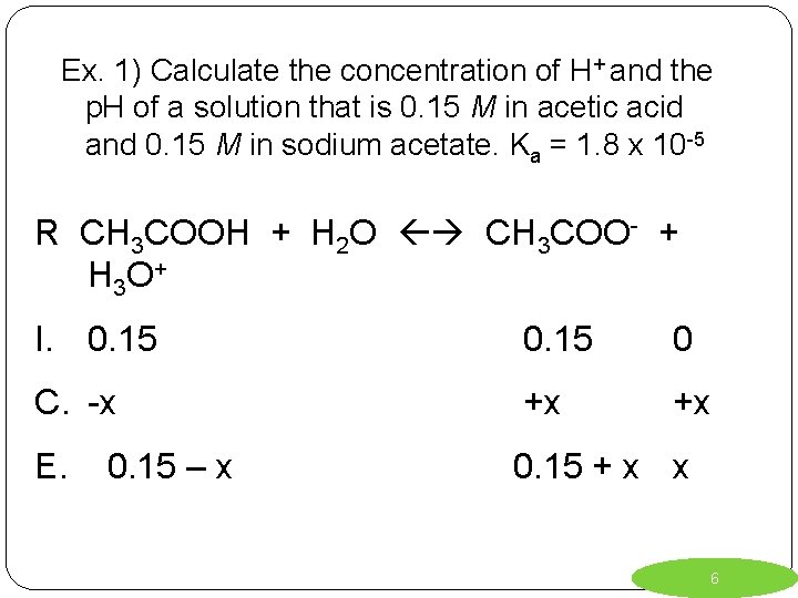 Ex. 1) Calculate the concentration of H+ and the p. H of a solution