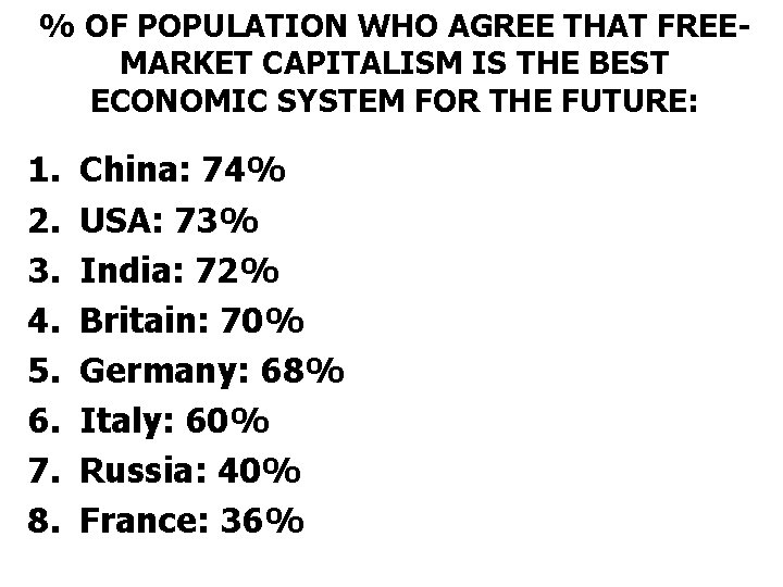 % OF POPULATION WHO AGREE THAT FREEMARKET CAPITALISM IS THE BEST ECONOMIC SYSTEM FOR