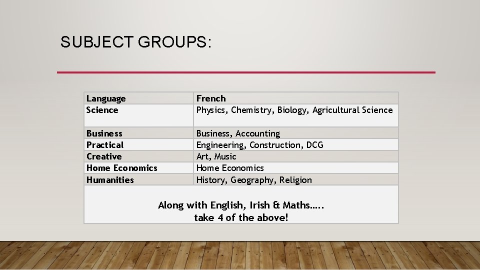 SUBJECT GROUPS: Language Science French Physics, Chemistry, Biology, Agricultural Science Business Practical Creative Home