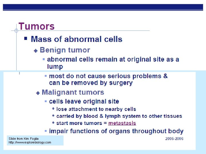Slide from Kim Foglia http: //www. explorebiology. com 