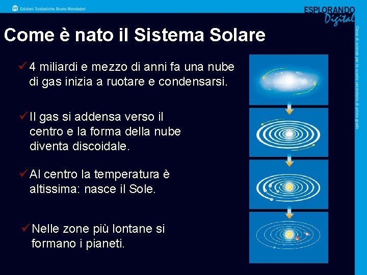 Come è nato il Sistema Solare ü 4 miliardi e mezzo di anni fa