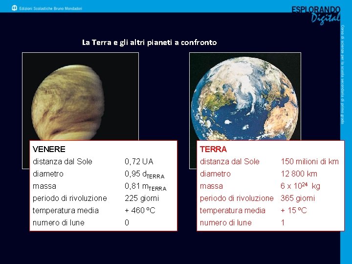 La Terra e gli altri pianeti a confronto VENERE TERRA distanza dal Sole 0,