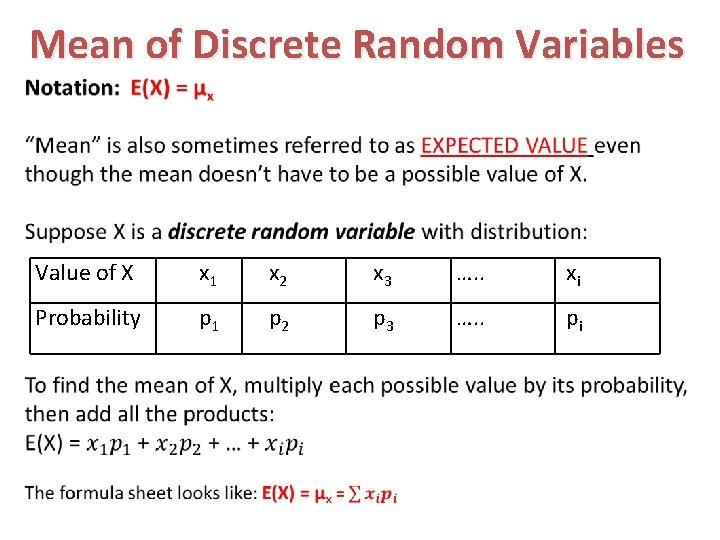 Mean of Discrete Random Variables Value of X x 1 x 2 x 3
