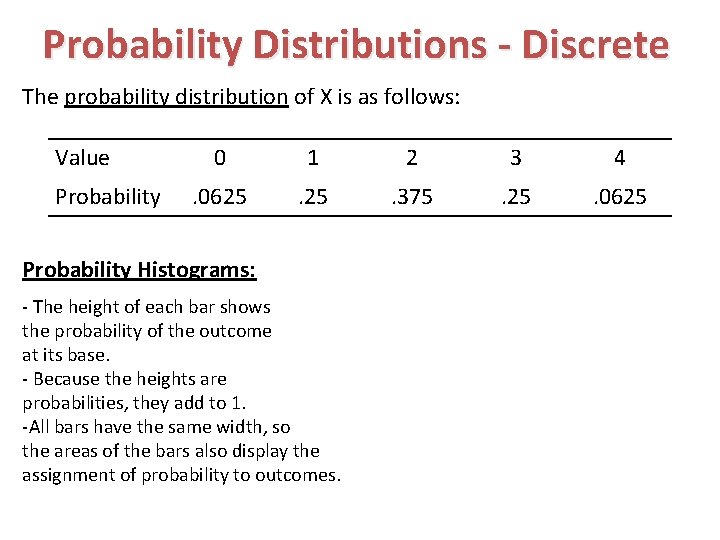 Probability Distributions - Discrete The probability distribution of X is as follows: Value Probability