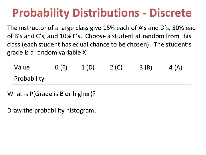 Probability Distributions - Discrete The instructor of a large class give 15% each of